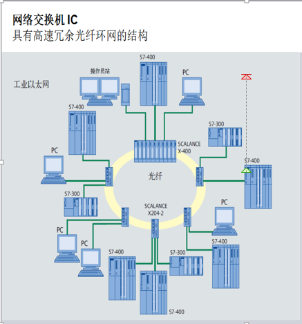 加拿大pc28展望(中国)官方网站