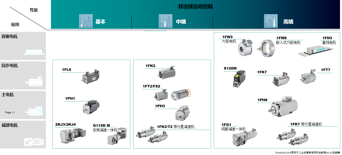 加拿大pc28展望(中国)官方网站