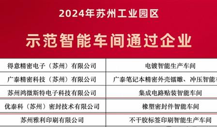 加拿大pc28展望(中国)官方网站
