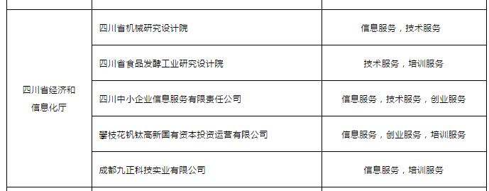 加拿大pc28展望(中国)官方网站