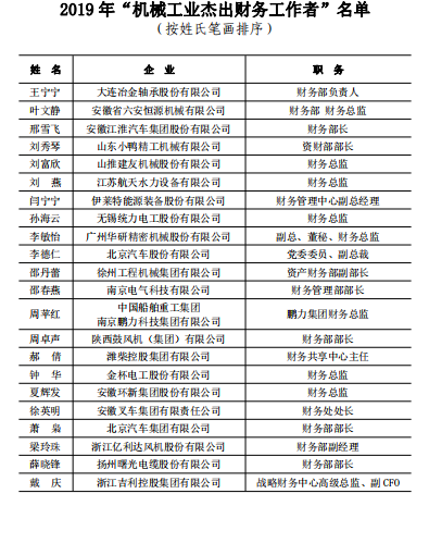 加拿大pc28展望(中国)官方网站